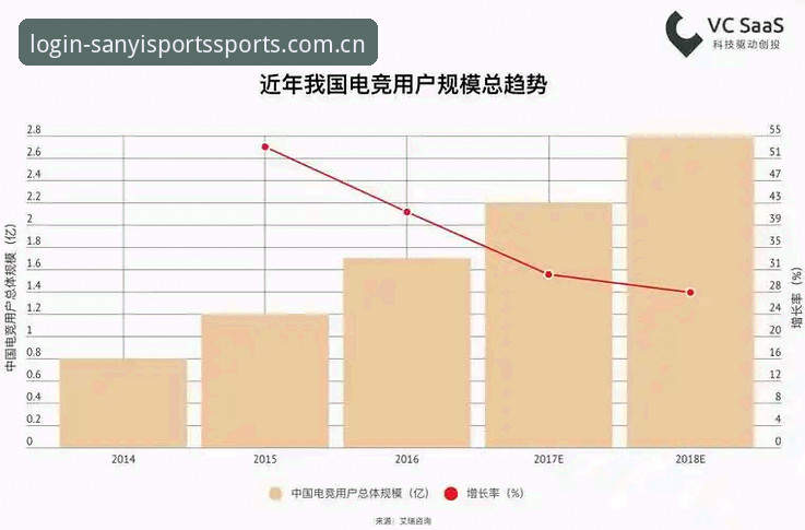 三亿体育旧版本 三亿体育旧版本使用教程:从数据同步到赛事更新的完整操作指南