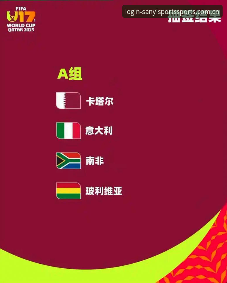 U17世界杯抽签深度评测：中国足球新星突围路径全解析